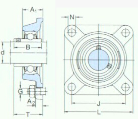 High temperature Y metric shafts，with square flanged pillow blocks